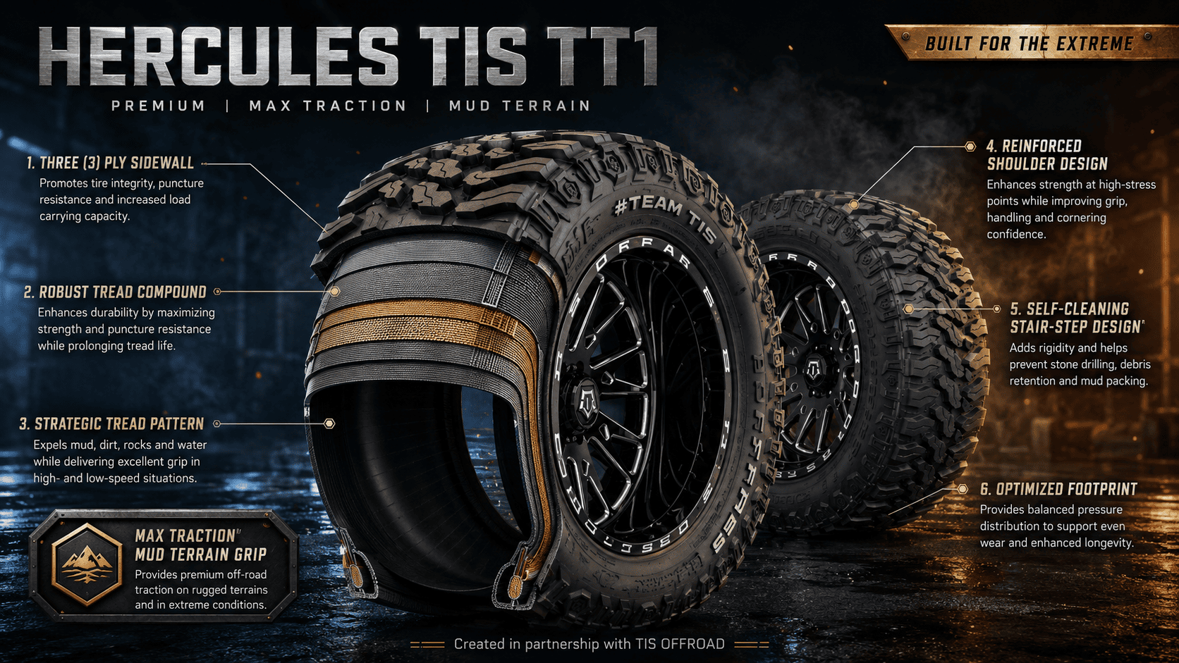 Hercules TIS TT1 LT295/60R20 E/10PLY BSW | Free Shipping